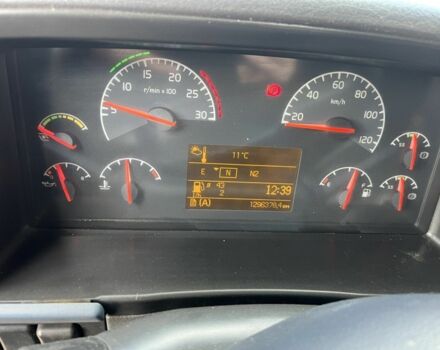 Вольво Інша, об'ємом двигуна 0 л та пробігом 0 тис. км за 12900 $, фото 2 на Automoto.ua