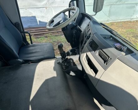 Вольво Інша, об'ємом двигуна 0 л та пробігом 0 тис. км за 18500 $, фото 1 на Automoto.ua