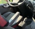 Вольво Другая, объемом двигателя 0 л и пробегом 0 тыс. км за 42000 $, фото 19 на Automoto.ua