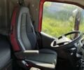 Вольво Другая, объемом двигателя 0 л и пробегом 0 тыс. км за 42000 $, фото 22 на Automoto.ua