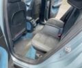 Серый Вольво Другая, объемом двигателя 0 л и пробегом 19 тыс. км за 14500 $, фото 12 на Automoto.ua