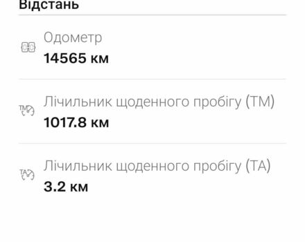 Зеленый Вольво Другая, объемом двигателя 0 л и пробегом 14 тыс. км за 44900 $, фото 18 на Automoto.ua