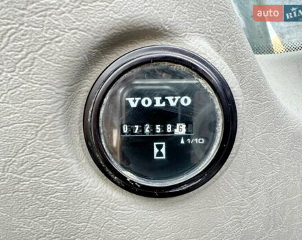 Вольво EC 160CNL, объемом двигателя 0 л и пробегом 1 тыс. км за 67525 $, фото 18 на Automoto.ua