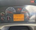 Вольво ФЕ, объемом двигателя 0 л и пробегом 107 тыс. км за 35000 $, фото 7 на Automoto.ua