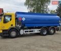 Желтый Вольво ФЕ, объемом двигателя 7.2 л и пробегом 339 тыс. км за 72000 $, фото 12 на Automoto.ua