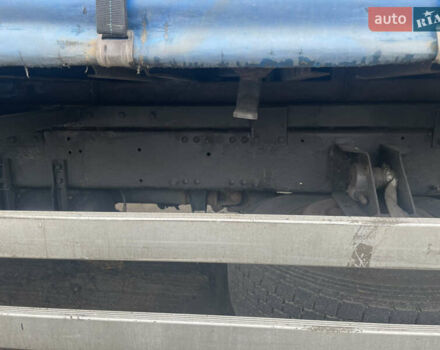 Белый Вольво FH 12, объемом двигателя 12.13 л и пробегом 1 тыс. км за 19999 $, фото 14 на Automoto.ua