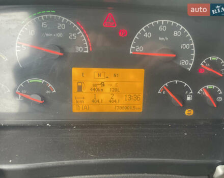 Белый Вольво FH 12, объемом двигателя 12.13 л и пробегом 1 тыс. км за 19999 $, фото 4 на Automoto.ua