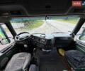 Белый Вольво FH 12, объемом двигателя 0 л и пробегом 2 тыс. км за 27000 $, фото 20 на Automoto.ua