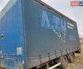 Белый Вольво FH 12, объемом двигателя 12 л и пробегом 2 тыс. км за 19500 $, фото 9 на Automoto.ua