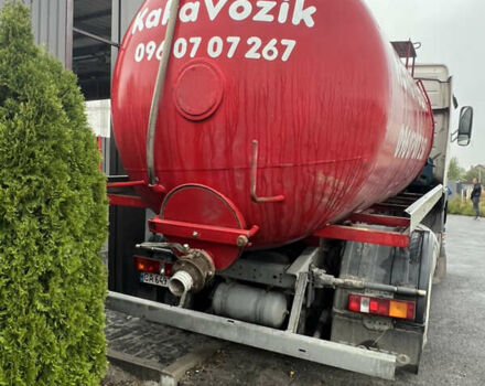 Білий Вольво FH 12, об'ємом двигуна 12.13 л та пробігом 0 тис. км за 12200 $, фото 7 на Automoto.ua