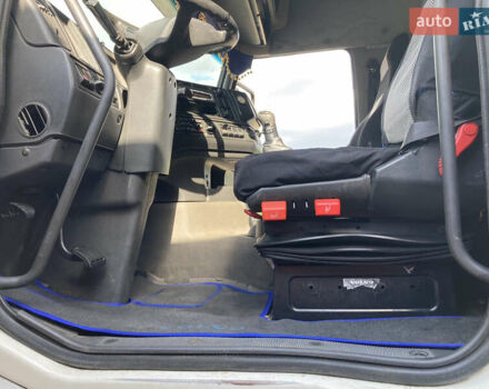 Белый Вольво FH 12, объемом двигателя 12 л и пробегом 5 тыс. км за 3000 $, фото 3 на Automoto.ua