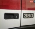 Белый Вольво FH 12, объемом двигателя 12.5 л и пробегом 3 тыс. км за 5000 $, фото 8 на Automoto.ua