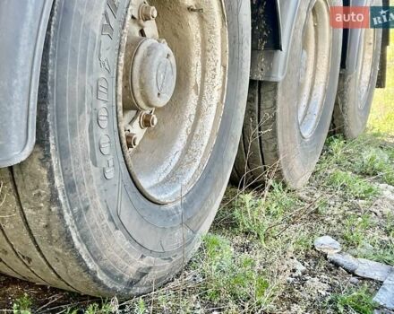 Білий Вольво FH 12, об'ємом двигуна 12 л та пробігом 980 тис. км за 5000 $, фото 8 на Automoto.ua