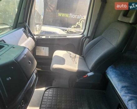 Белый Вольво FH 12, объемом двигателя 0 л и пробегом 2 тыс. км за 6000 $, фото 8 на Automoto.ua