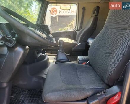 Белый Вольво FH 12, объемом двигателя 0 л и пробегом 2 тыс. км за 6000 $, фото 6 на Automoto.ua