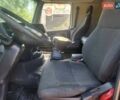 Белый Вольво FH 12, объемом двигателя 0 л и пробегом 2 тыс. км за 6800 $, фото 6 на Automoto.ua