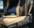 Білий Вольво FH 12, об'ємом двигуна 12.13 л та пробігом 1 тис. км за 18000 $, фото 7 на Automoto.ua