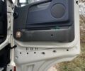 Белый Вольво FH 12, объемом двигателя 12 л и пробегом 698 тыс. км за 10900 $, фото 34 на Automoto.ua