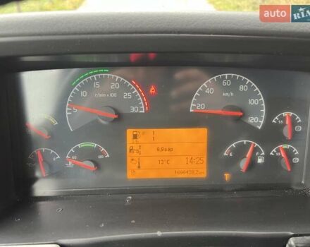 Белый Вольво FH 12, объемом двигателя 12 л и пробегом 698 тыс. км за 10900 $, фото 39 на Automoto.ua