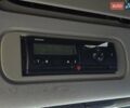 Белый Вольво FH 12, объемом двигателя 12.8 л и пробегом 1 тыс. км за 9999 $, фото 20 на Automoto.ua