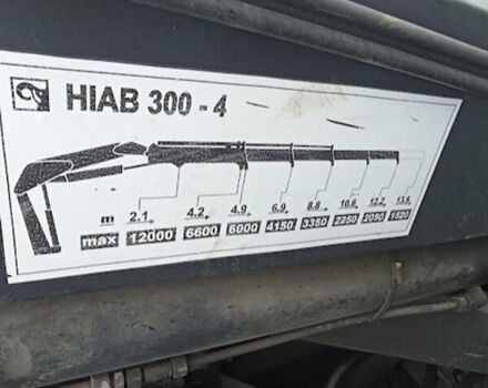 Білий Вольво FH 12, об'ємом двигуна 12.1 л та пробігом 100 тис. км за 34500 $, фото 29 на Automoto.ua