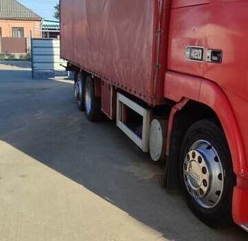 Красный Вольво FH 12, объемом двигателя 12 л и пробегом 865 тыс. км за 13000 $, фото 10 на Automoto.ua
