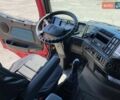 Красный Вольво FH 12, объемом двигателя 12 л и пробегом 896 тыс. км за 37000 $, фото 4 на Automoto.ua