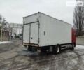 Вольво FH 12, объемом двигателя 12 л и пробегом 750 тыс. км за 11500 $, фото 19 на Automoto.ua