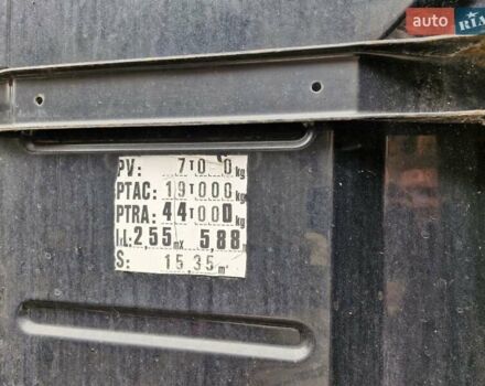 Вольво FH 12, об'ємом двигуна 12.1 л та пробігом 1 тис. км за 24999 $, фото 7 на Automoto.ua