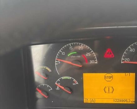 Вольво FH 12, объемом двигателя 0 л и пробегом 1 тыс. км за 24500 $, фото 5 на Automoto.ua