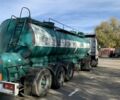 Вольво FH 12, об'ємом двигуна 12 л та пробігом 1 тис. км за 6800 $, фото 5 на Automoto.ua