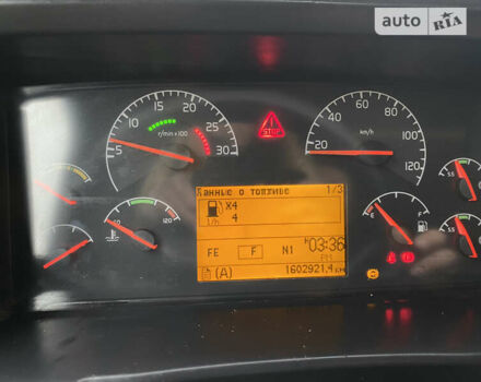 Вольво FH 12, объемом двигателя 0 л и пробегом 2 тыс. км за 13999 $, фото 11 на Automoto.ua