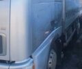 Вольво FH 12, объемом двигателя 12 л и пробегом 1 тыс. км за 19500 $, фото 3 на Automoto.ua