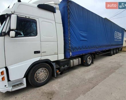 Вольво FH 12, объемом двигателя 0 л и пробегом 1 тыс. км за 14000 $, фото 1 на Automoto.ua