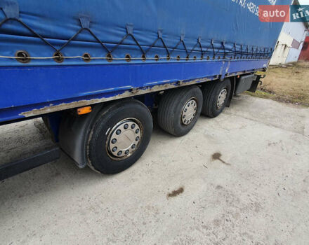 Вольво FH 12, объемом двигателя 0 л и пробегом 1 тыс. км за 14000 $, фото 7 на Automoto.ua