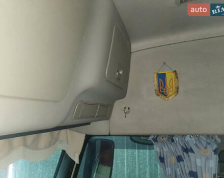 Вольво FH 12, объемом двигателя 0 л и пробегом 1 тыс. км за 14000 $, фото 13 на Automoto.ua