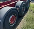 Желтый Вольво FH 12, объемом двигателя 0 л и пробегом 124 тыс. км за 9700 $, фото 15 на Automoto.ua