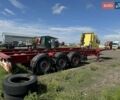 Желтый Вольво FH 12, объемом двигателя 0 л и пробегом 124 тыс. км за 9700 $, фото 14 на Automoto.ua