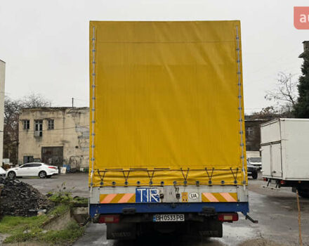 Синій Вольво FH 12, об'ємом двигуна 12.13 л та пробігом 2 тис. км за 18500 $, фото 6 на Automoto.ua