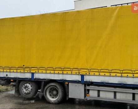 Синій Вольво FH 12, об'ємом двигуна 12.13 л та пробігом 2 тис. км за 19000 $, фото 4 на Automoto.ua