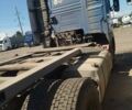 Синий Вольво FH 12, объемом двигателя 12 л и пробегом 1 тыс. км за 7500 $, фото 4 на Automoto.ua
