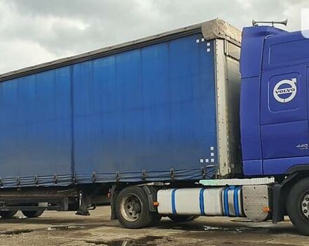 Синий Вольво FH 12, объемом двигателя 0 л и пробегом 2 тыс. км за 22500 $, фото 8 на Automoto.ua