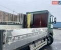 Зеленый Вольво FH 12, объемом двигателя 12.88 л и пробегом 355 тыс. км за 28000 $, фото 7 на Automoto.ua
