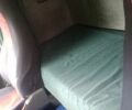 Зеленый Вольво FH 12, объемом двигателя 0 л и пробегом 1 тыс. км за 4500 $, фото 1 на Automoto.ua