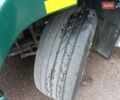 Зелений Вольво FH 12, об'ємом двигуна 12 л та пробігом 3 тис. км за 6100 $, фото 9 на Automoto.ua