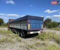 Оранжевый Вольво FH 12, объемом двигателя 12 л и пробегом 1 тыс. км за 15500 $, фото 11 на Automoto.ua