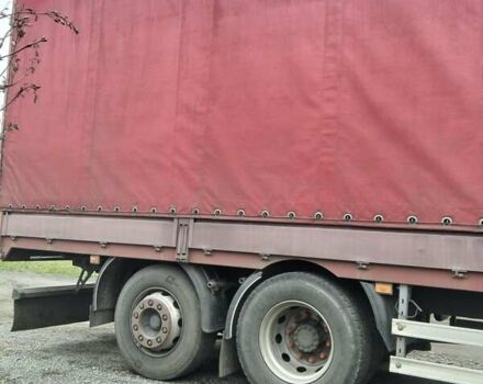 Белый Вольво FH 13, объемом двигателя 12.9 л и пробегом 800 тыс. км за 16500 $, фото 8 на Automoto.ua