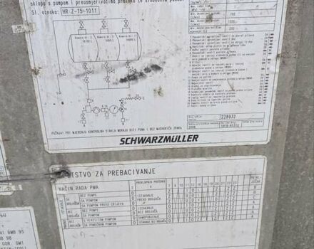 Білий Вольво FH 13, об'ємом двигуна 12.9 л та пробігом 900 тис. км за 54800 $, фото 20 на Automoto.ua