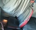 Белый Вольво FH 13, объемом двигателя 12.78 л и пробегом 1 тыс. км за 70000 $, фото 13 на Automoto.ua