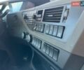 Белый Вольво FH 13, объемом двигателя 12.8 л и пробегом 668 тыс. км за 75900 $, фото 23 на Automoto.ua